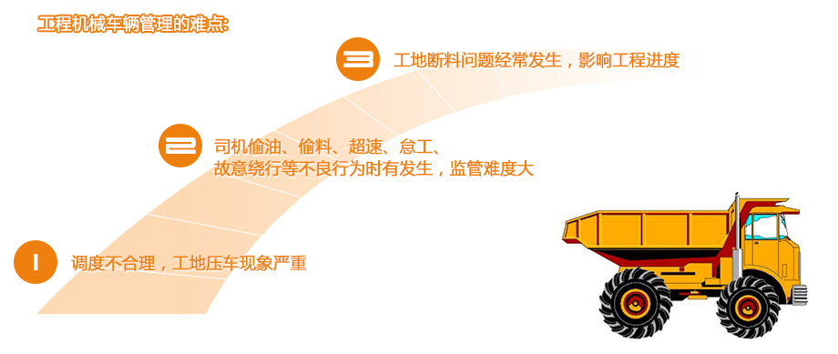 智仁定位终端