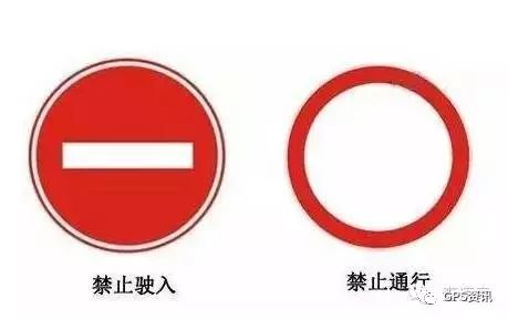 GPS定位器