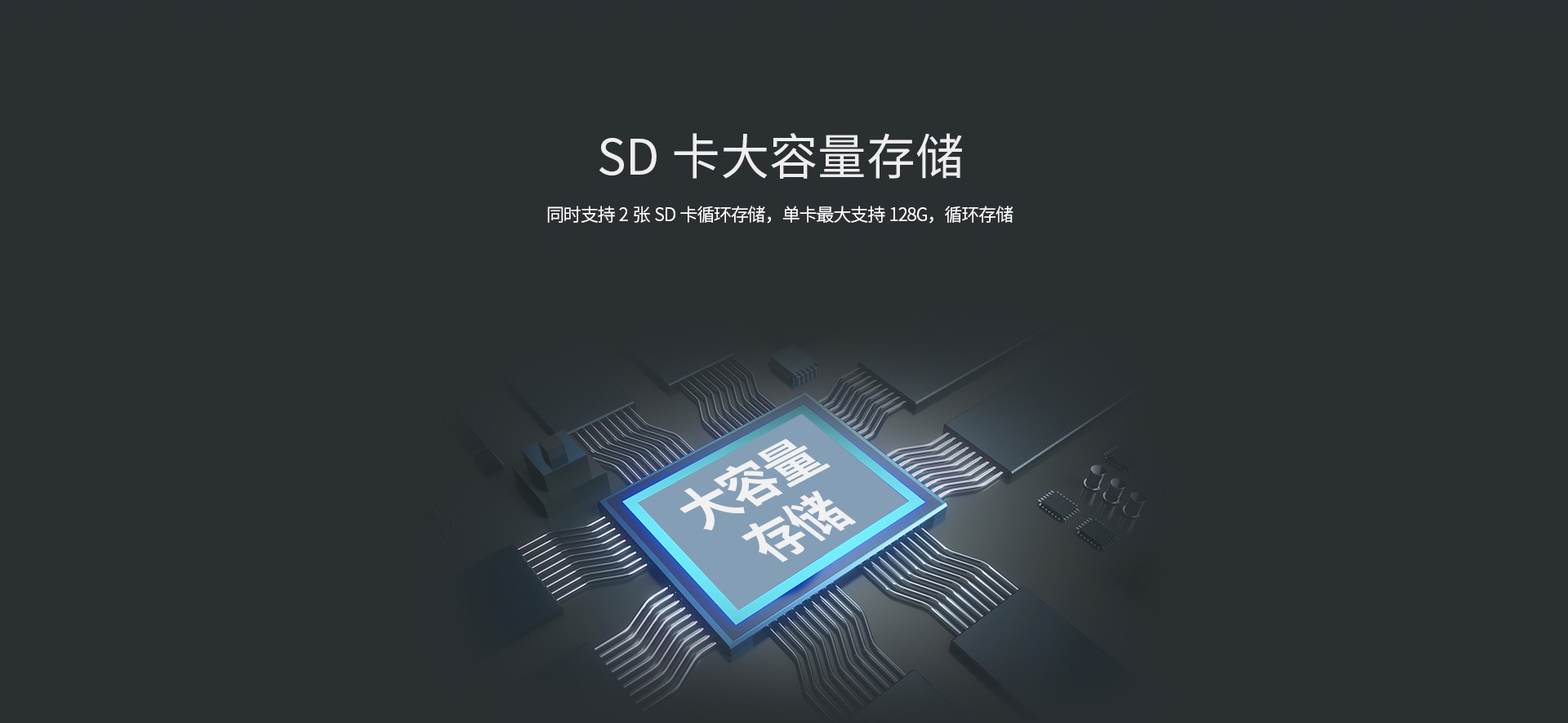 128G SDå¡å¤§å®¹éå­å¨