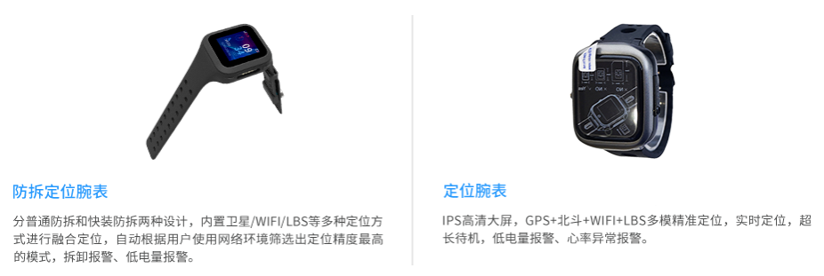 GPS定位器