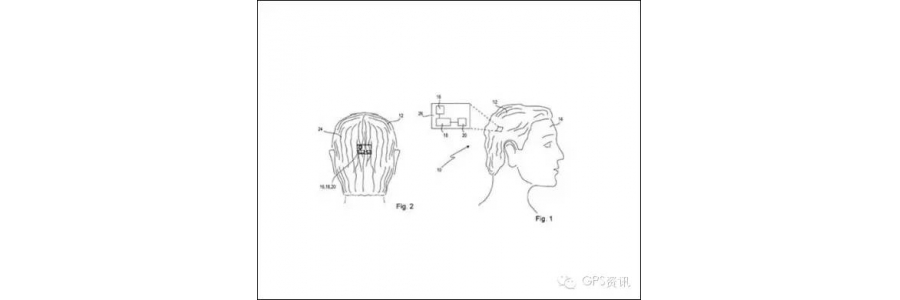 黑科技：这些奇葩可穿戴设备你敢用吗？