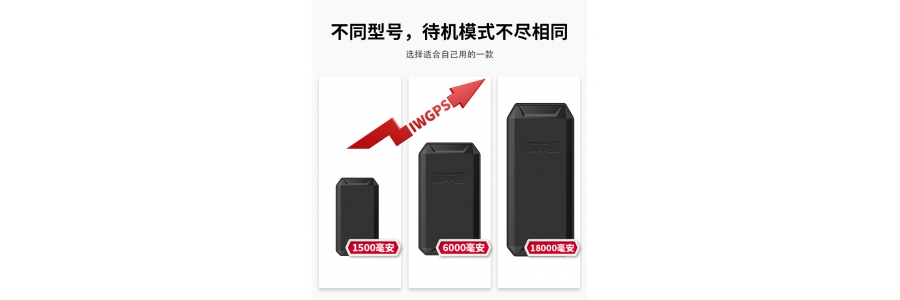 银行贷款车怎么判断车内是否安装了GPS定位器?